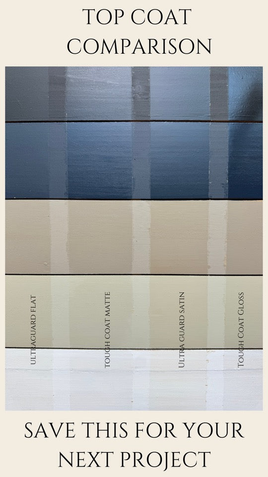 Fusion – Ultra Guard Flat – 437ml